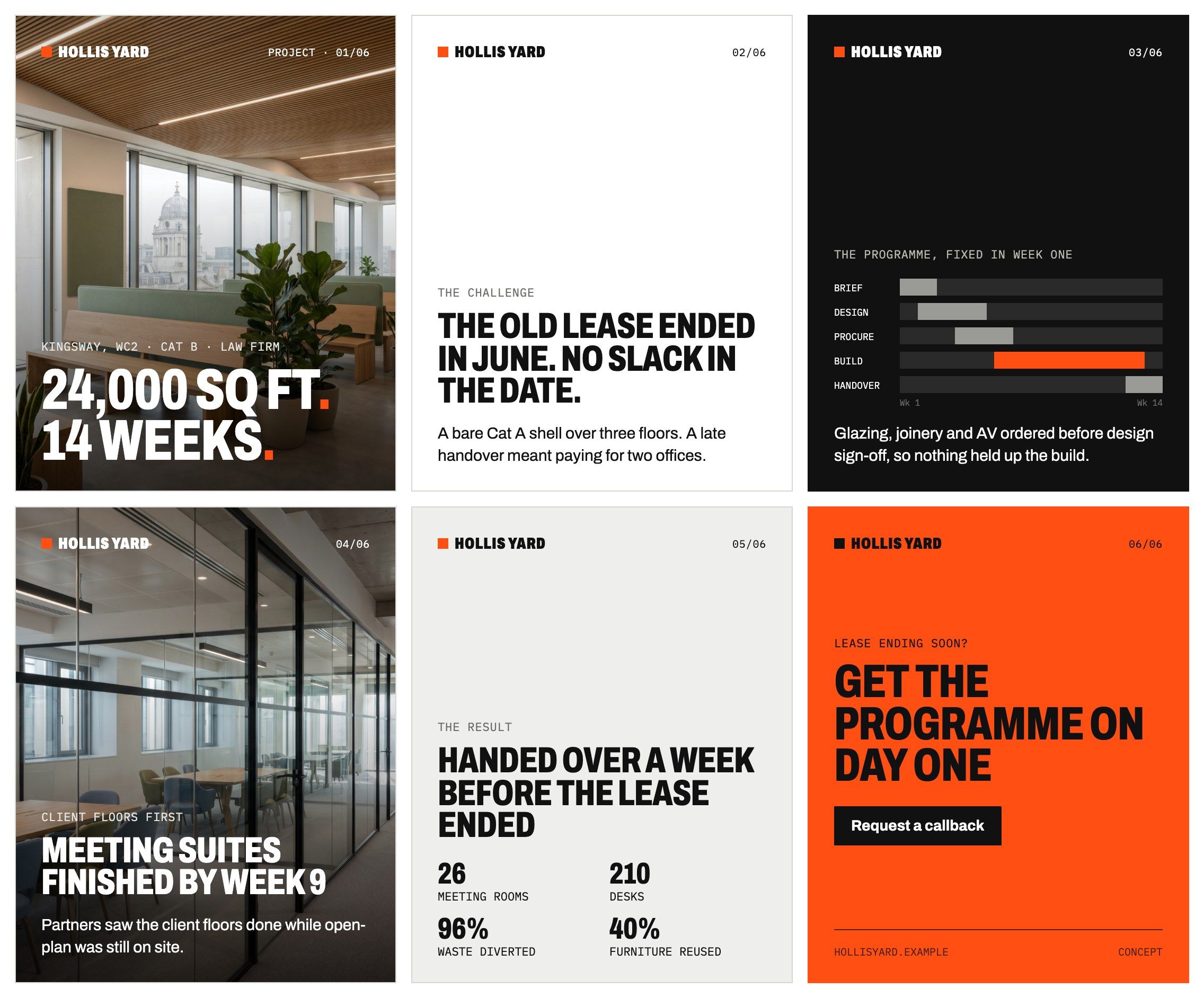 Six LinkedIn carousel slides telling the Kingsway project story: 24,000 sq ft in 14 weeks