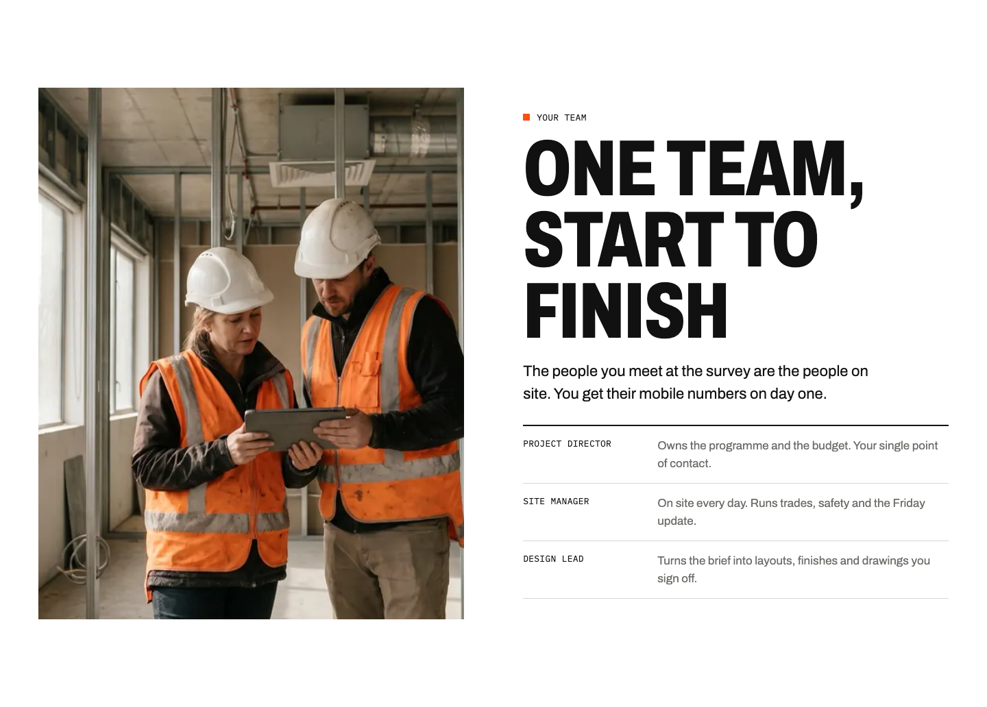 A Your team section with a site photo and three roles: project director, site manager and design lead