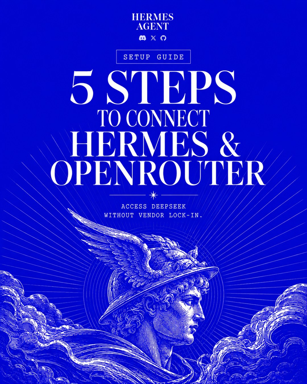 LinkedIn carousel cover design reading “5 STEPS
TO CONNECT
HERMES &
OPENROUTER” over an engraved classical illustration of Hermes with a winged helmet