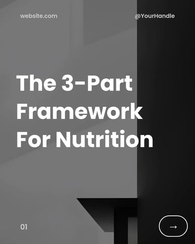 Nutritionist Client Adherence Framework LinkedIn Carousel Template for Nutritionist - Modern Growth Strategy Carousel template preview