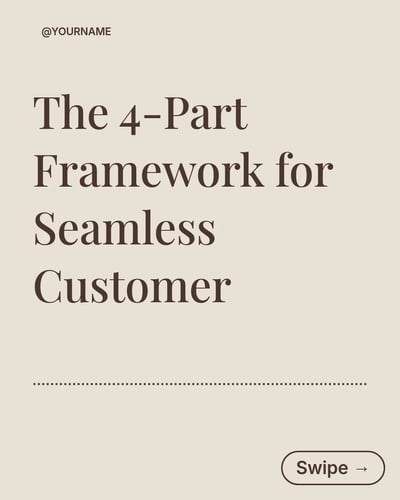 Customer Success Leader Customer Onboarding Framework LinkedIn Carousel Template for Customer Success Leaders - Brown Editorial Creator template preview
