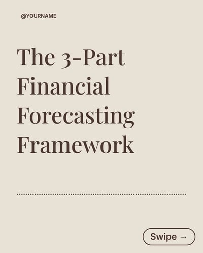 Accountant Financial Forecasting Framework LinkedIn Carousel Template for Accountant - Brown Editorial Creator template preview