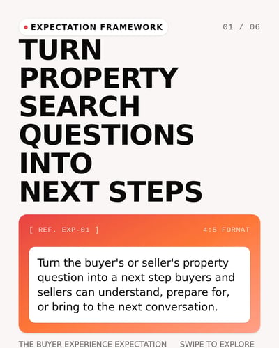 Apricot Pulse — Real Estate Agents template preview