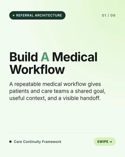 Verdant Chain — Doctors template preview