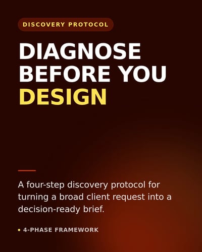 Solar Precision — Consultants template preview