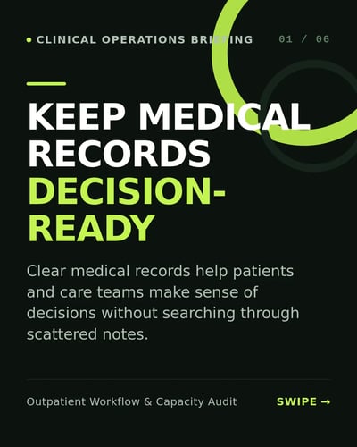 Lime Ledger — Doctors template preview