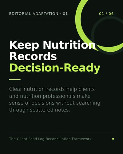 Lime Ledger — Nutritionists template preview